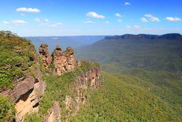 Australia Travel Insurance